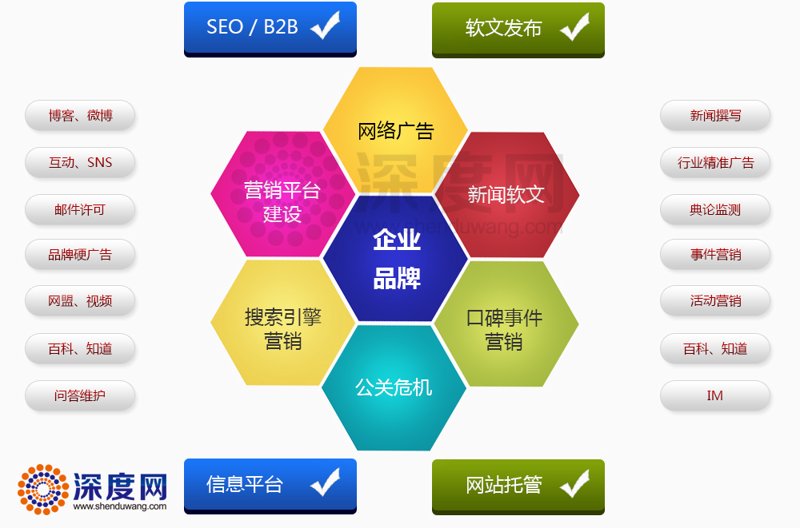 在选择网站建设公司时，如何挑选出最合适的合作伙伴？今天我们就来一起解析一下不同公司的特点和优劣。
